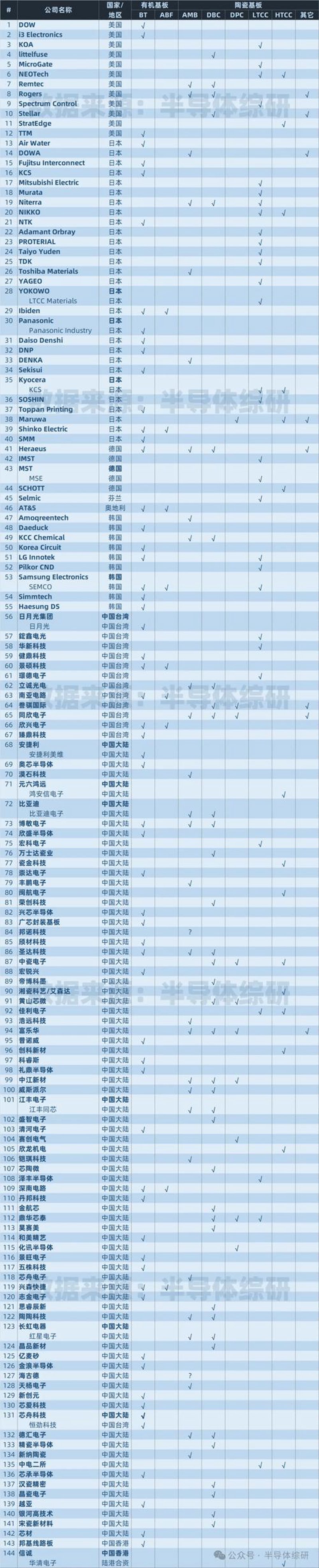 张家港电子元器件产业发展现状与前景